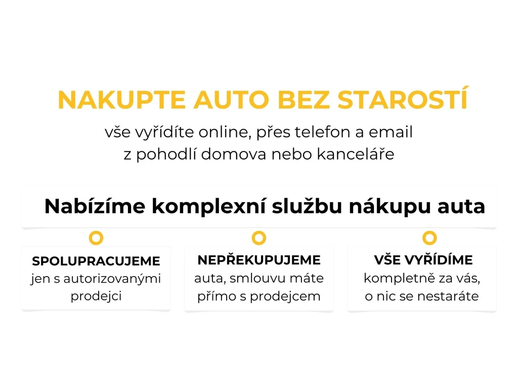 BMW Xm 50e xDrive, Czechy — zdjęcie 2 z 3
