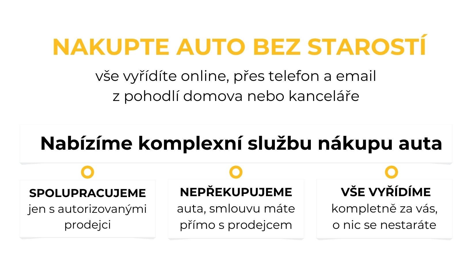 BMW Xm 50e xDrive, Czechy — zdjęcie 3 z 3